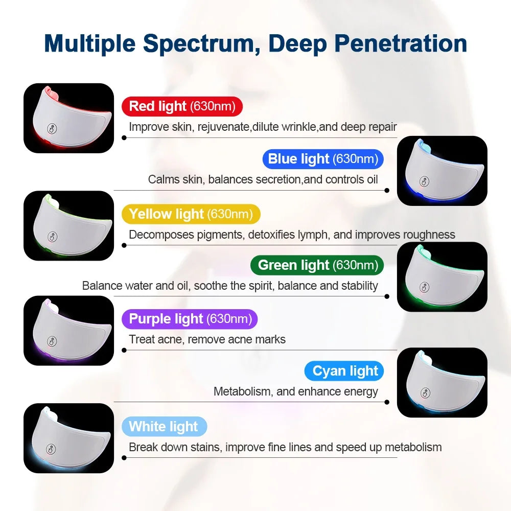 7-Color LED Light Therapy Mask: Rechargeable Photon Skincare Device for Home Use