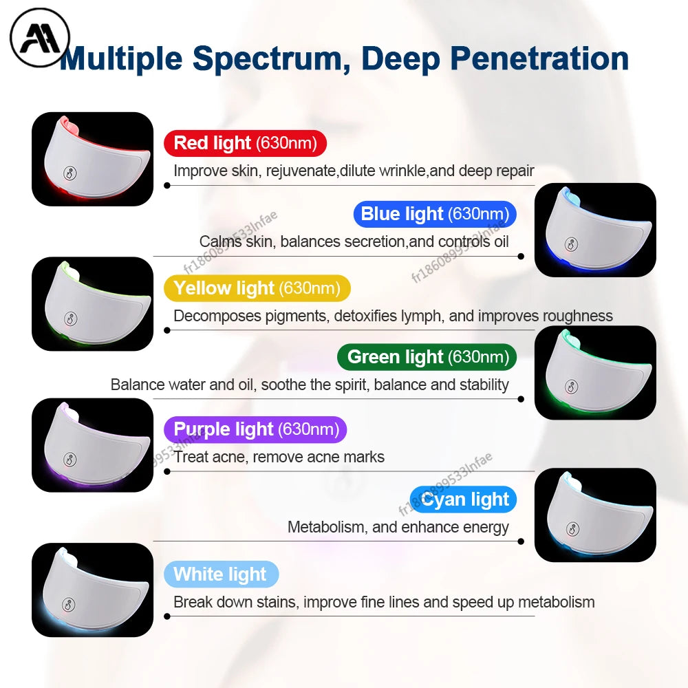 7-Color LED Light Therapy Mask: Rechargeable Photon Skincare Device for Home Use