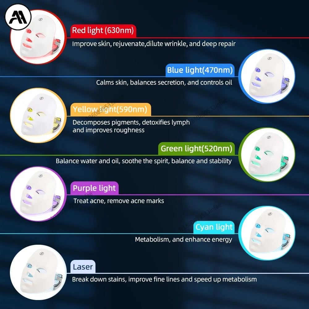 7-Color LED Light Therapy Mask: Rechargeable Photon Skincare Device for Home Use